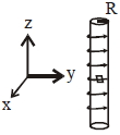Question diagram