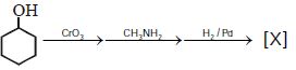 Question diagram