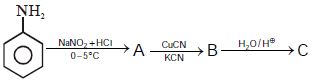 Question diagram