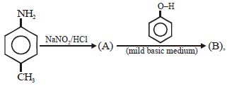 Question diagram