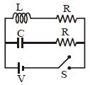 Question diagram