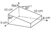 Question diagram