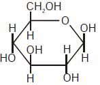 Option B