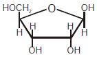 Option B