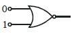 Option B