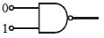 Option C