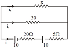 Solution diagram