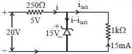 Solution diagram