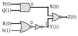 Solution diagram
