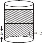 Solution diagram