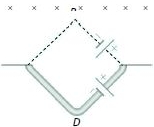 Solution diagram