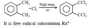 Solution diagram