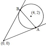 Solution diagram