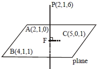 Solution diagram
