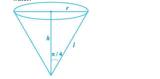 Question diagram
