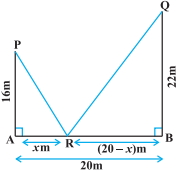 Solution diagram