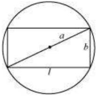 Solution diagram