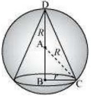 Solution diagram