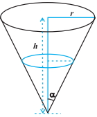 Solution diagram