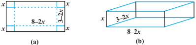 Solution diagram