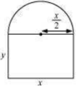 Solution diagram