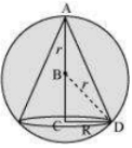 Solution diagram