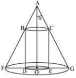 Solution diagram