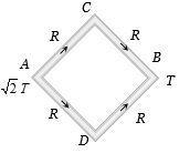 Solution diagram