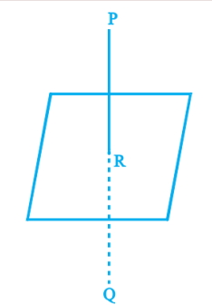 Solution diagram