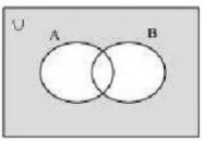 Solution diagram