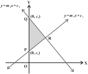 Solution diagram