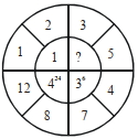 Question diagram