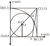 Solution diagram