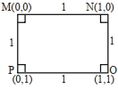 Solution diagram