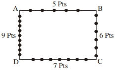 Solution diagram