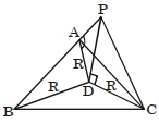 Solution diagram