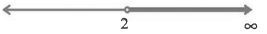 Question diagram