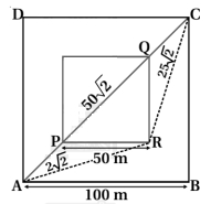 Solution diagram