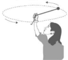 Solution diagram