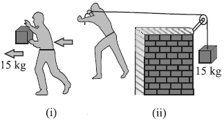 Question diagram