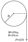 Question diagram