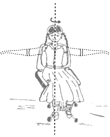 Solution diagram