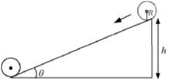 Solution diagram