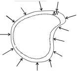 Solution diagram