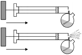 Solution diagram