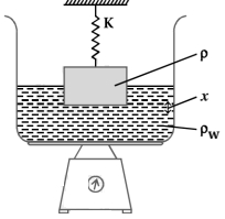 Solution diagram