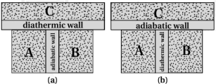 Solution diagram
