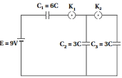 Question diagram