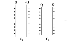 Solution diagram