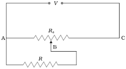 Question diagram